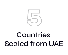 5 Countries